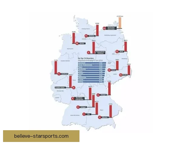 拜耳勒沃库森俱乐部最新动态与未来发展趋势分析