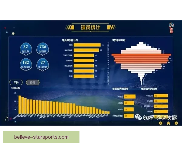 世界杯历史数据深度解析与球队表现统计报告
